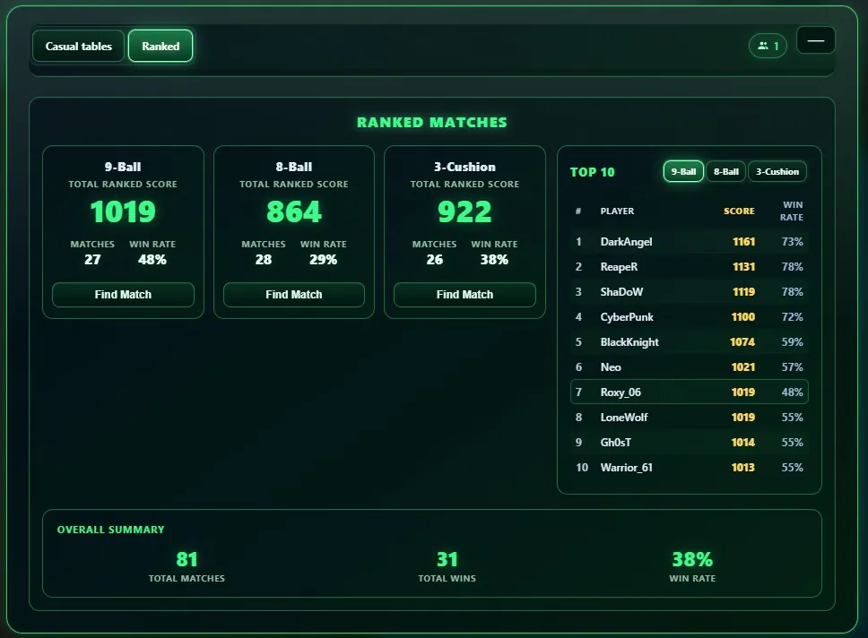 Ranked matches screen listing 3-cushion, 8-ball and 9-ball with a top ten list